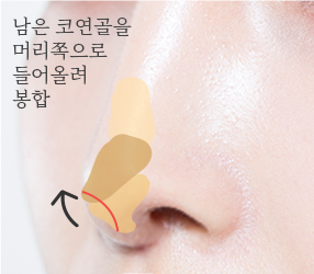3번이미지