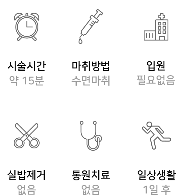 수술정보
