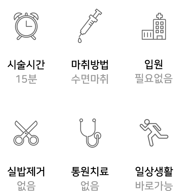 정보