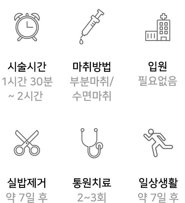 장점